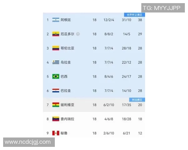 2025年全球足球球星最新排名榜揭晓 引领潮流的顶级球员盘点 2025年全球足球球星最新排名榜揭晓 引领潮流的顶级球员盘点