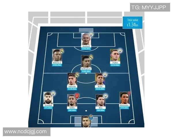 2025年最新足球十大球星排名揭晓 谁将成为足坛的新王者 2025年最新足球十大球星排名揭晓 谁将成为足坛的新王者